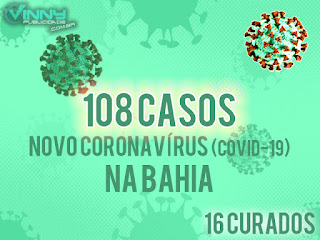 16 pacientes curados do Covid-19