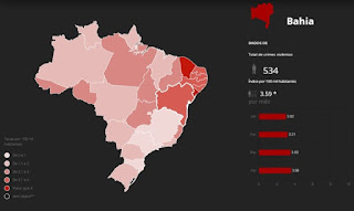 Número de crimes violentos na Bahia