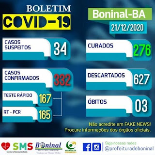 Boninal na Chapada Diamantina registra 3° óbito por Covid-19