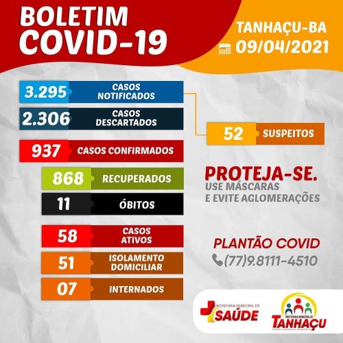 Tanhaçu registra 11º óbito por complicações da Covid-19