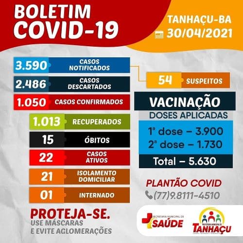 Tanhaçu registra 15º óbito por complicações da Covid-19