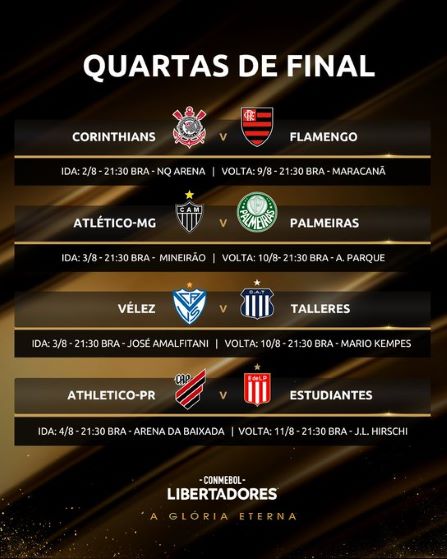 Conmebol divulga datas e horários das quartas da Libertadores